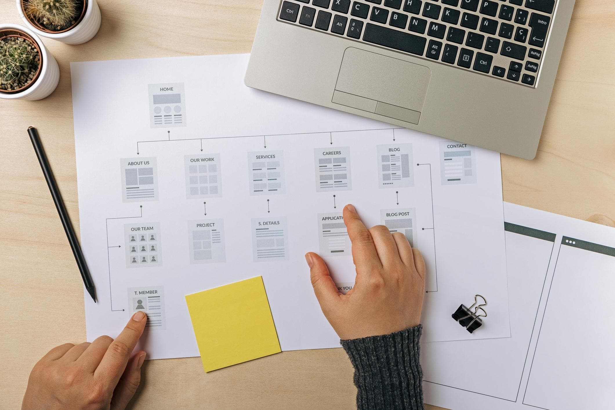Website Strategy & Structure